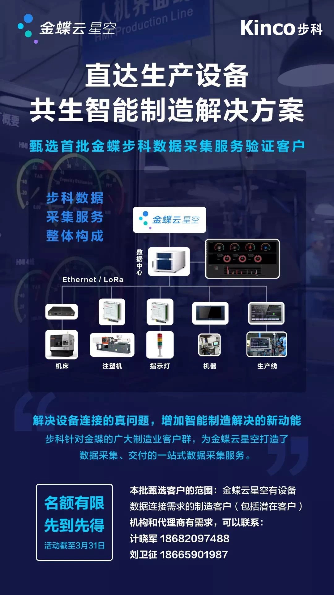 云开网页版x金蝶|“三步搞定数据采集”服务，解决制造企业向智能制造数字化转型的难题