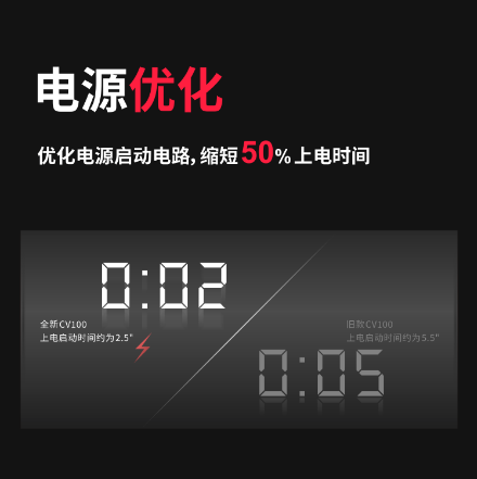 变频器, 变频器厂家, 变频器远程控制, 变频器手机控制 变频器, 变频器厂家, 变频器远程控制, 变频器手机控制