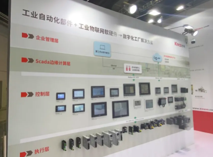物联型HMI, 机器物联网, 工业数字化, 工博会, 运动控制解决方案, 设备远程监控, 工业自动化部件云开(中国) 物联型HMI, 机器物联网, 工业数字化, 工博会, 运动控制解决方案, 设备远程监控, 工业自动化部件云开(中国)
