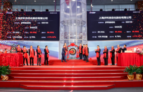 云开网页版股份强势登陆科创板！在这些领域大有可为！