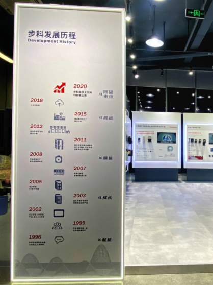 云开网页版股份, 科创板动态, 上海HMI