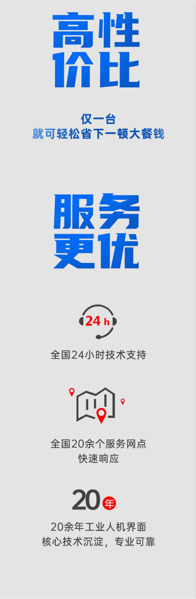 人机界面, 工业人机界面, 工控触摸屏, HMI, 物联型HMI, 芯片, 液晶面板, 涨价 人机界面, 工业人机界面, 工控触摸屏, HMI, 物联型HMI, 芯片, 液晶面板, 涨价