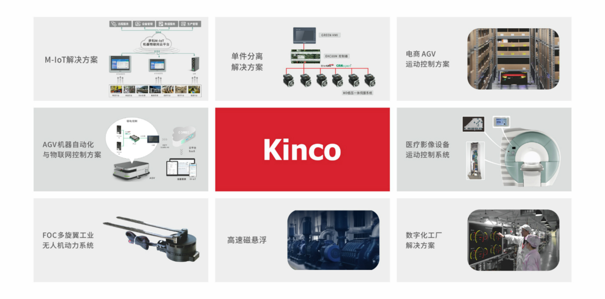 深圳知名品牌, HMI, 工业人机界面, 触摸屏, 自动化解决方案, 数字化中央厨房, 机器物联网, 云开网页版股份