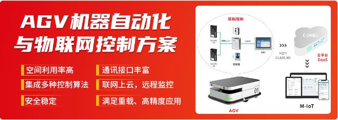 云开网页版股份, 科创板动态, AGV, 移动机器人底盘, 移动机器人运动控制, 伺服驱动器, 伺服电机, 伺服系统, 运动控制系统解决方案, 优艾智合