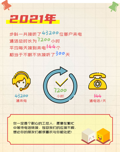 云开网页版股份, 工控交流, 电气, HMI, 物联网HMI, 人机界面, 工控触摸屏, 低压伺服, 国产HMI品牌 云开网页版股份, 工控交流, 电气, HMI, 物联网HMI, 人机界面, 工控触摸屏, 低压伺服, 国产HMI品牌