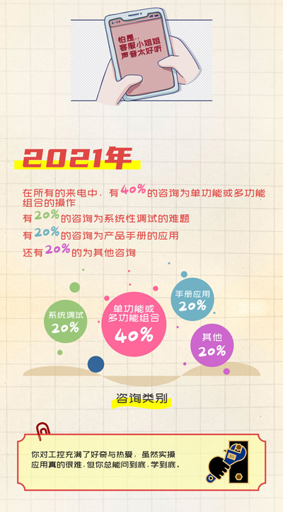 云开网页版股份, 工控交流, 电气, HMI, 物联网HMI, 人机界面, 工控触摸屏, 低压伺服, 国产HMI品牌 云开网页版股份, 工控交流, 电气, HMI, 物联网HMI, 人机界面, 工控触摸屏, 低压伺服, 国产HMI品牌
