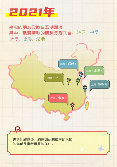 云开网页版股份, 工控交流, 电气, HMI, 物联网HMI, 人机界面, 工控触摸屏, 低压伺服, 国产HMI品牌 云开网页版股份, 工控交流, 电气, HMI, 物联网HMI, 人机界面, 工控触摸屏, 低压伺服, 国产HMI品牌