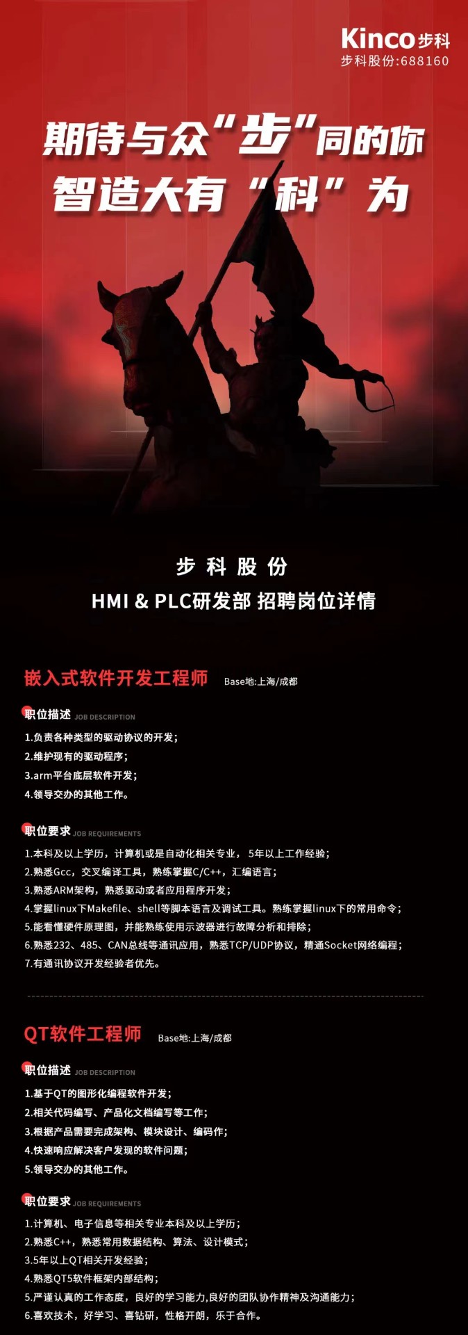 云开网页版股份, 科创板动态, 上海HMI