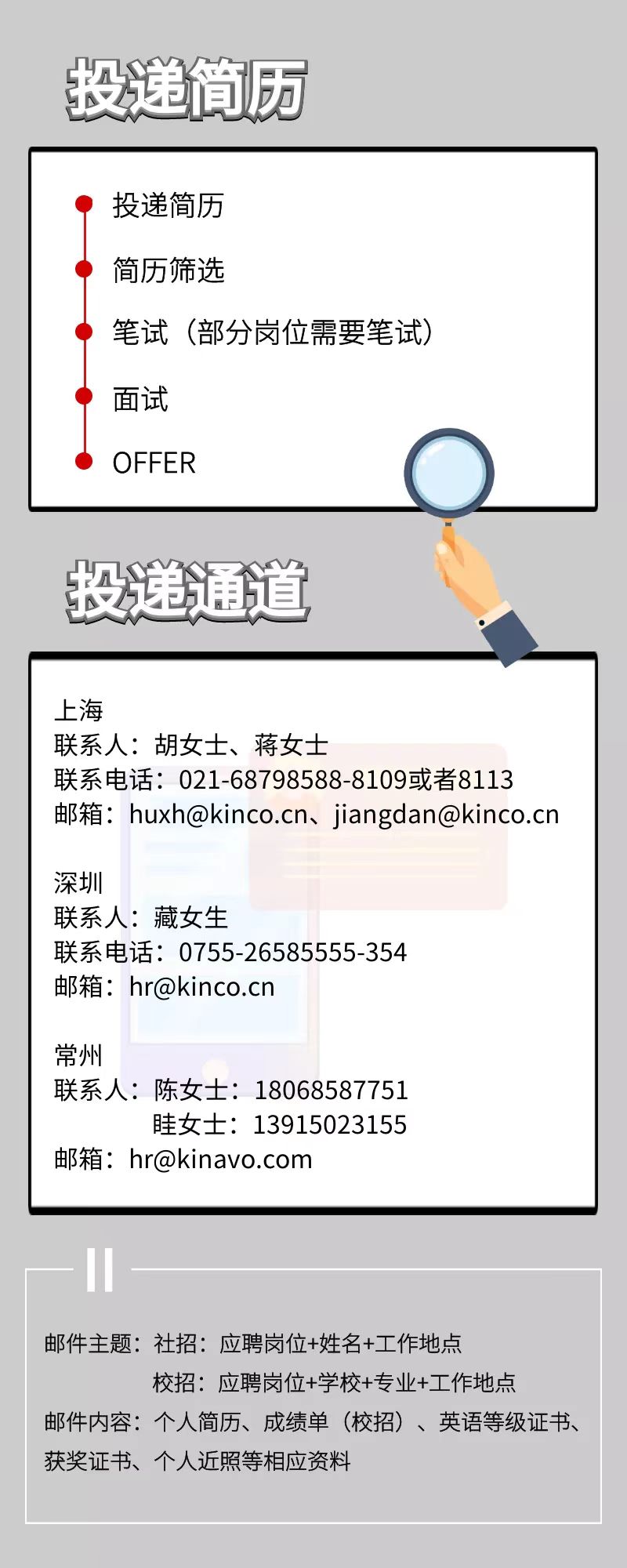 云开网页版股份, 科创板动态, 上海HMI