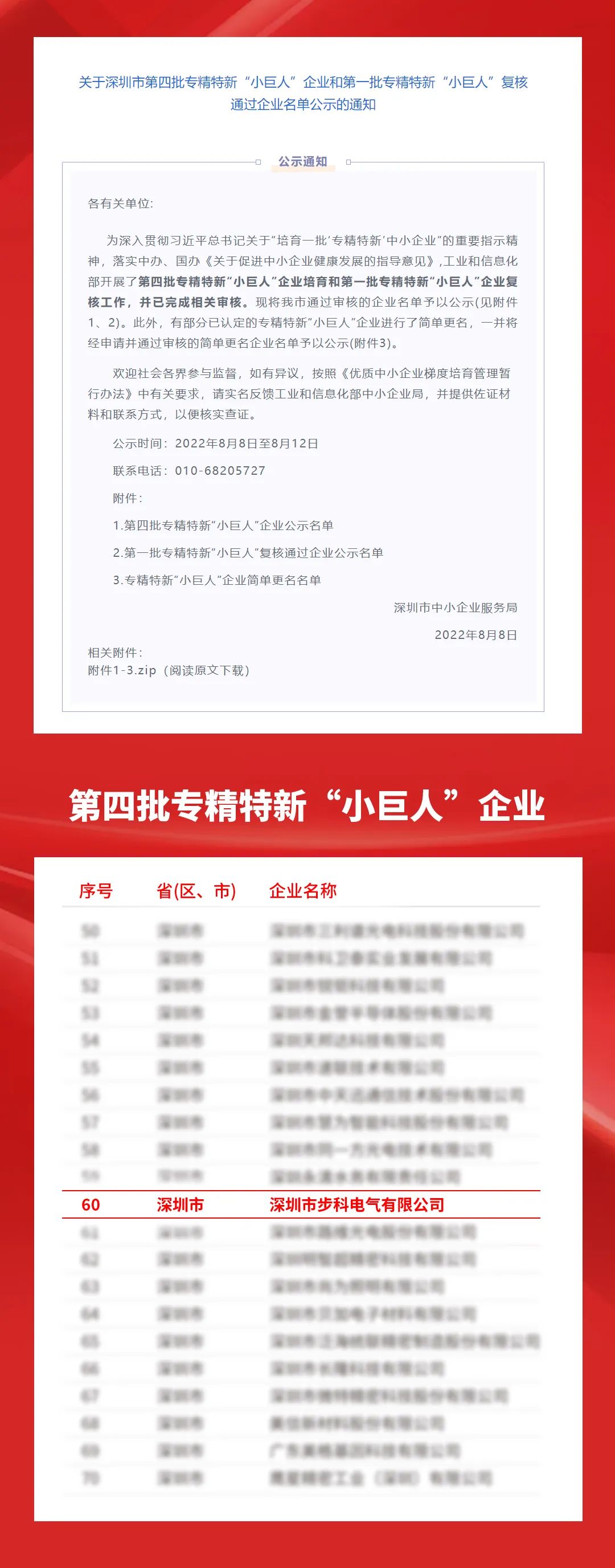 云开网页版股份, 科创板动态, 上海HMI