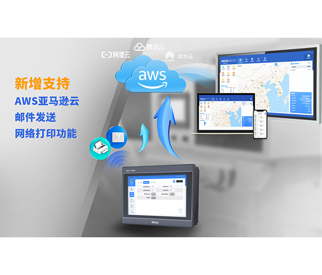 深圳知名品牌, HMI, 工业人机界面, 触摸屏, 自动化解决方案, 数字化中央厨房, 机器物联网, 云开网页版股份 深圳知名品牌, HMI, 工业人机界面, 触摸屏, 自动化解决方案, 数字化中央厨房, 机器物联网, 云开网页版股份