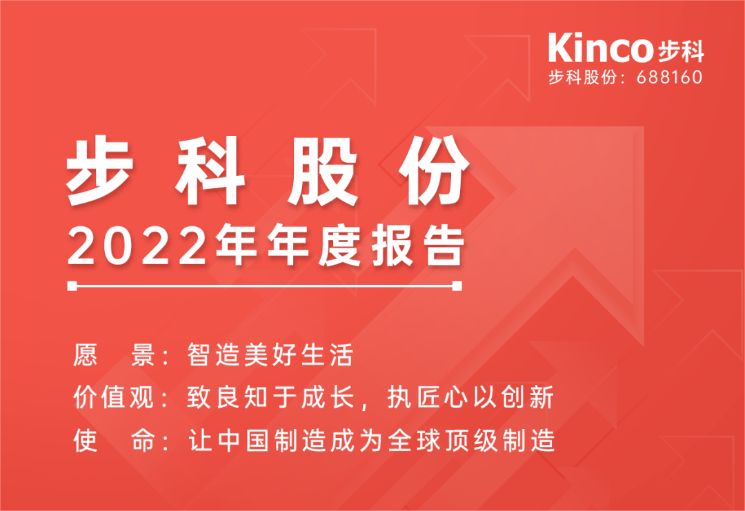 坚定方向,砥砺前行 | 云开网页版股份2022年年度报告