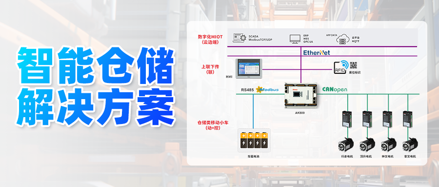 穿梭自如！云开网页版智能仓储解决方案 | 行业案例