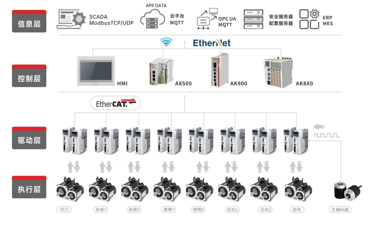 2024031917576979.jpg 2024031917576979.jpg