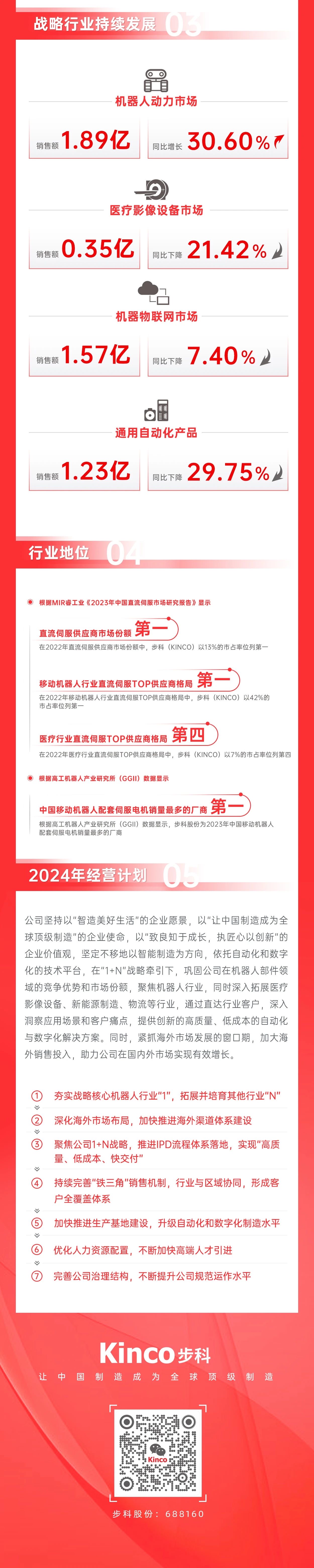 云开网页版触摸屏